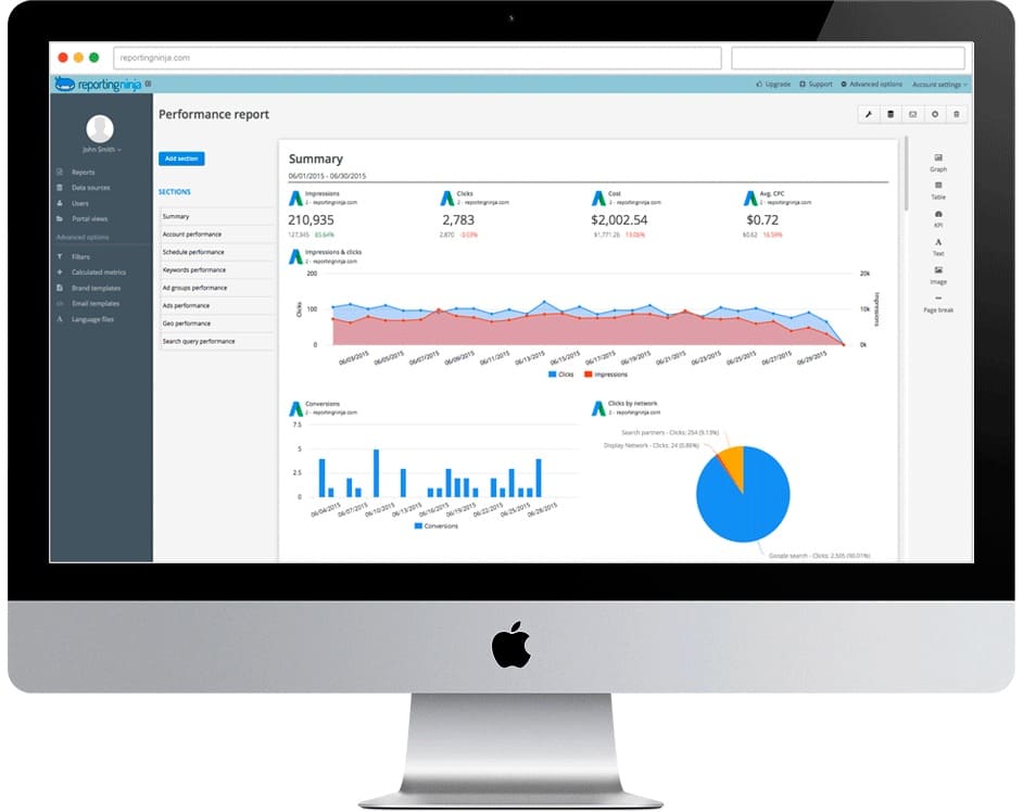 PPC Analytics