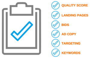 paid AdWords Audit