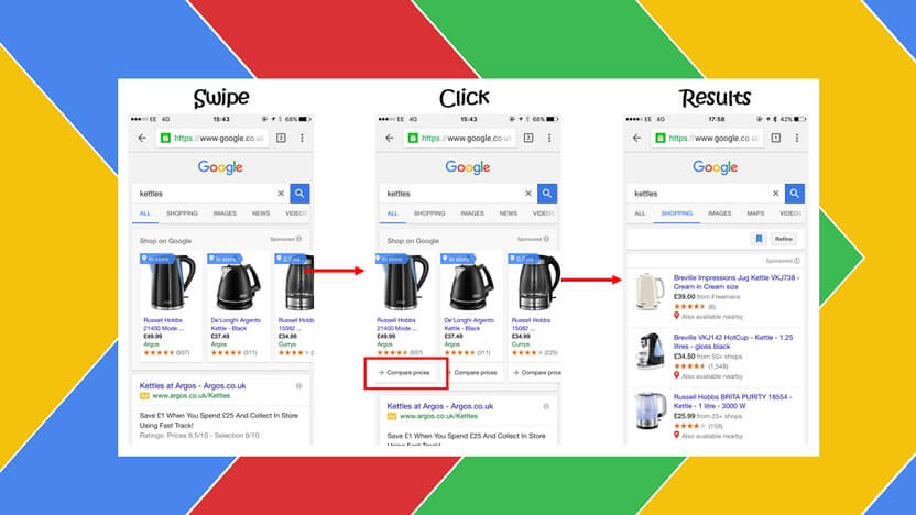 Google Shopping Campaign Tips for Brand vs. Non-Brand Terms